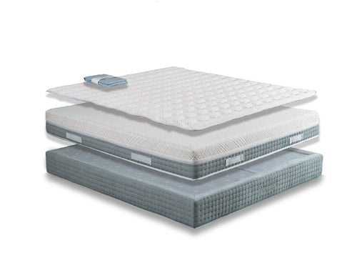 Altrenotti BI-FLEX H.25 - prodotto