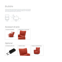 Egoista Bubble — scheda tecnica ufficiale con misure e accessori