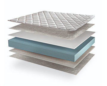 Memory Sleep 6.0 – San Lorenzo Home