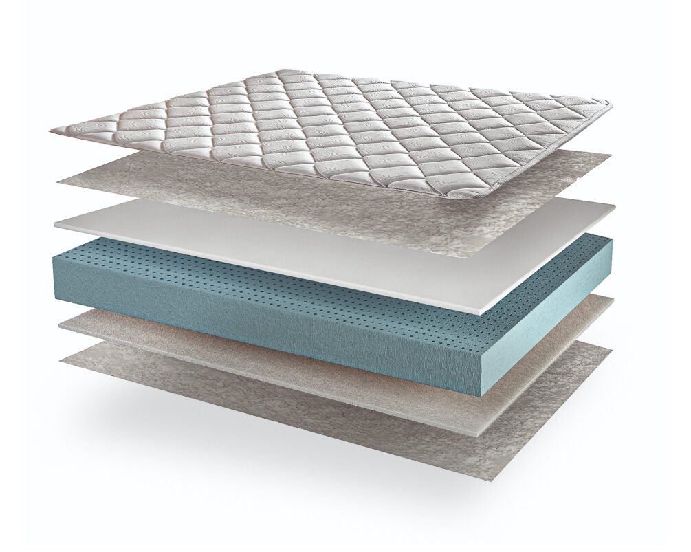 Memory Sleep 6.0 – San Lorenzo Home
