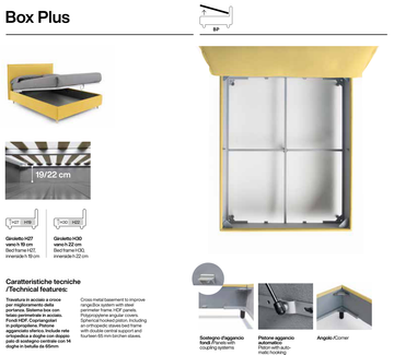 Sistema Noctis Box Plus - illustrazione dimostrativa del funzionamento e della struttura