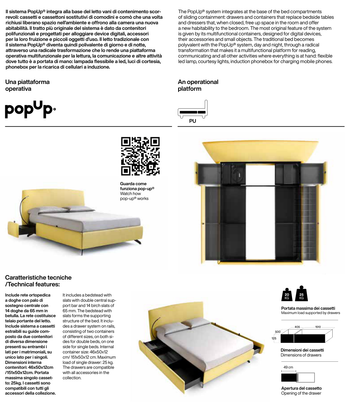 Sistema Noctis PopUp - illustrazione dimostrativa del funzionamento e della struttura